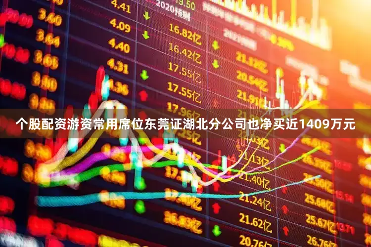 个股配资游资常用席位东莞证湖北分公司也净买近1409万元