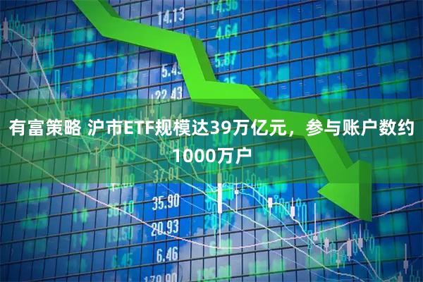 有富策略 沪市ETF规模达39万亿元，参与账户数约1000万户